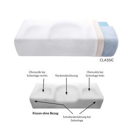Original orthopädisches Witschi Kopfkissen CLASSIC » kaufen